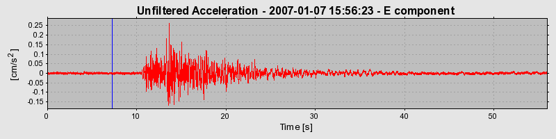 Plot-20160722-21858-1x6ixu0-0