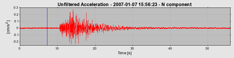 Plot-20160722-21858-1c73m1s-0