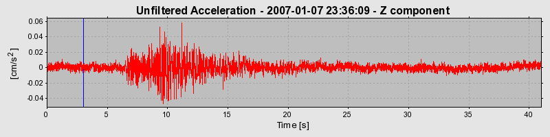 Plot-20160722-21858-1pji0bz-0