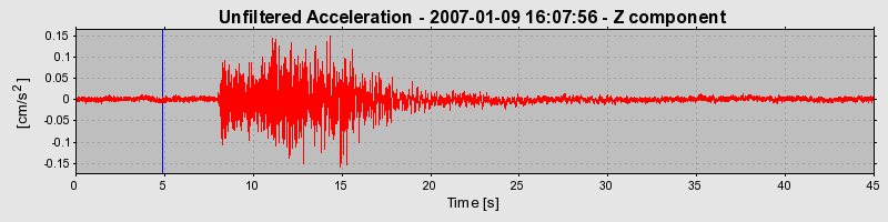 Plot-20160722-21858-6ifahk-0