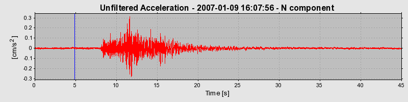 Plot-20160722-21858-xehzxe-0