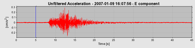 Plot-20160722-21858-18sacya-0