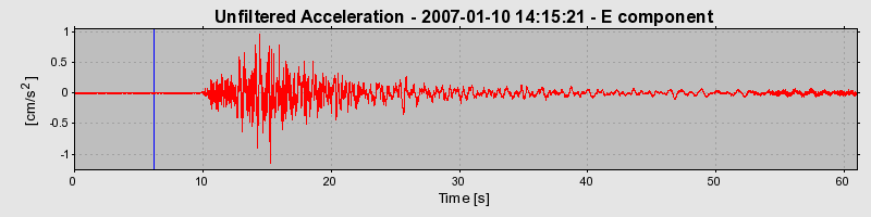 Plot-20160722-21858-v4ym8v-0