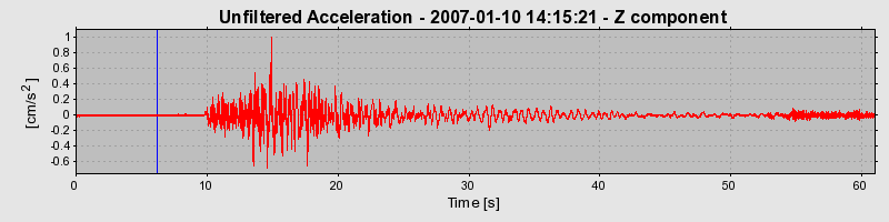 Plot-20160722-21858-1ovnr73-0