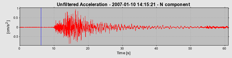 Plot-20160722-21858-vdf6w4-0