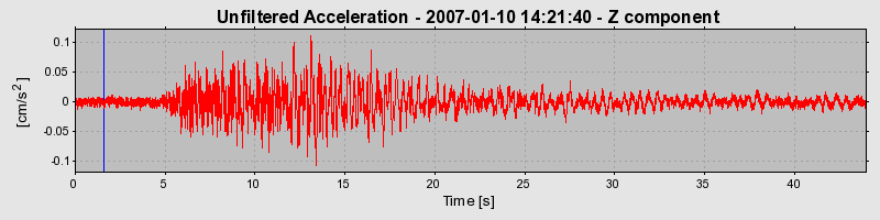 Plot-20160722-21858-5ovc7y-0