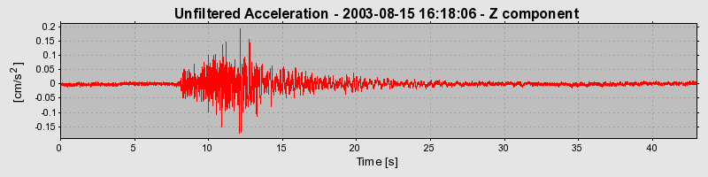 Plot-20150608-24414-e680i2-0