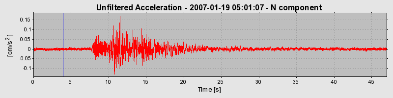 Plot-20160723-21858-1dcuvlk-0