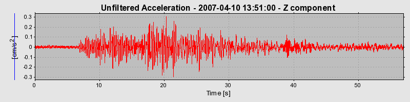 Plot-20160724-8962-u12cby-0