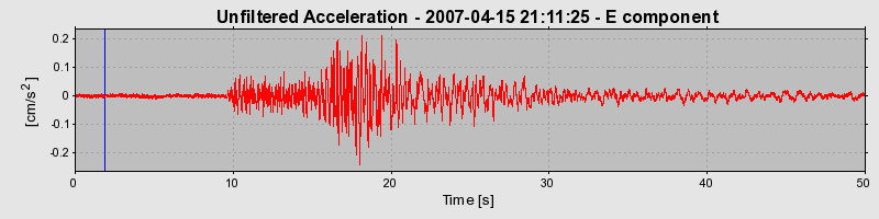 Plot-20160724-8962-ibhf2m-0