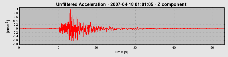 Plot-20160724-8962-1i9etyi-0