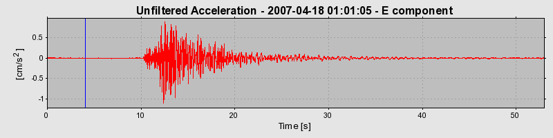 Plot-20160724-8962-141mo5k-0