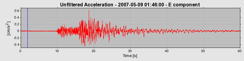 Plot-20160724-8962-tjlzmv-0