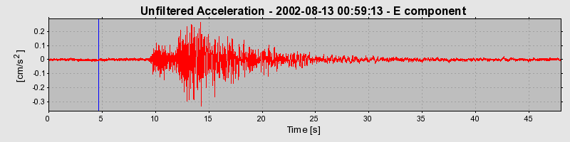 Plot-20160709-29248-1e6qad4-0