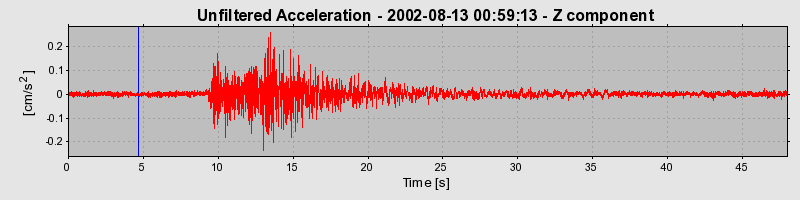 Plot-20160709-29248-102if6g-0