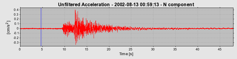 Plot-20160709-29248-12hyrgr-0