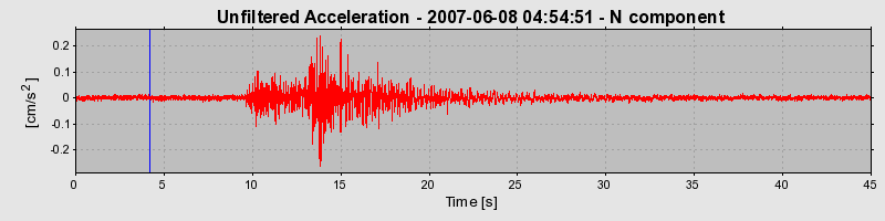 Plot-20160724-8962-jf11gl-0