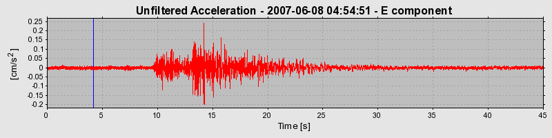 Plot-20160724-8962-16ayhy2-0