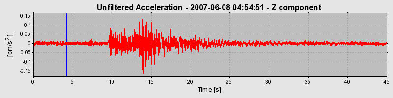 Plot-20160724-8962-u8h2x8-0