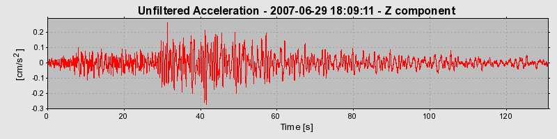 Plot-20160724-8962-1jpexk6-0