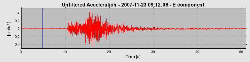 Plot-20160724-8962-7p0jef-0