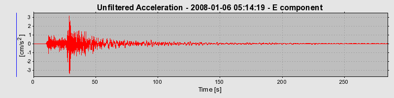 Plot-20160724-8962-2xfhrp-0