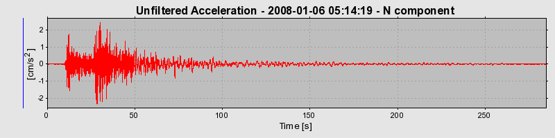 Plot-20160724-8962-1pjp2kx-0