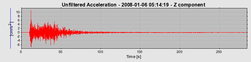 Plot-20160724-8962-h7gbl5-0