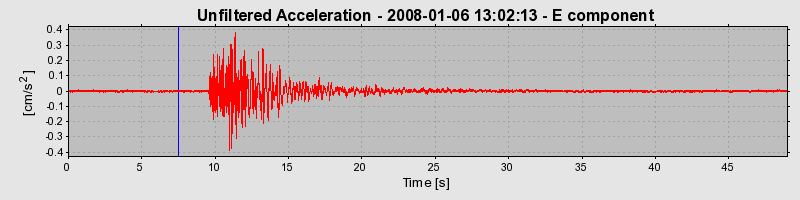 Plot-20160725-8962-epmz96-0