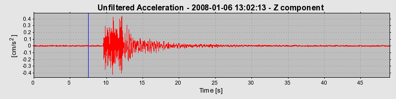 Plot-20160725-8962-17dyglw-0