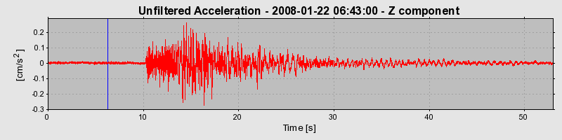 Plot-20160725-8962-97yu8i-0