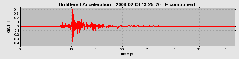 Plot-20160725-8962-15hqlri-0