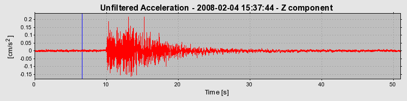 Plot-20160725-8962-dgzedr-0