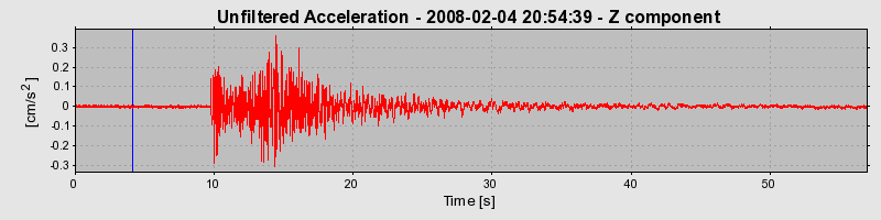 Plot-20160725-8962-145z9ms-0