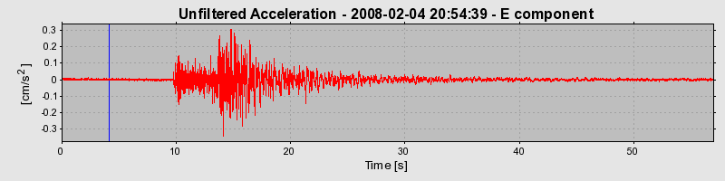 Plot-20160725-8962-h8hwho-0