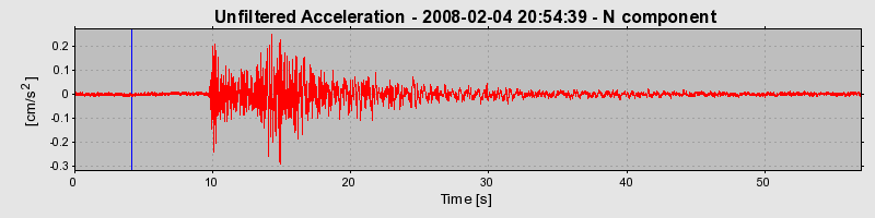 Plot-20160725-8962-1qktgox-0