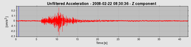 Plot-20160725-8962-hp9ceg-0