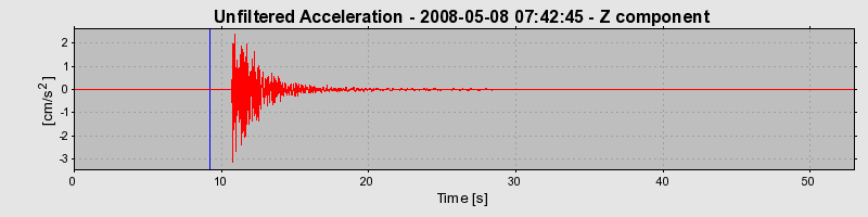 Plot-20160901-1368-1sr43go-0