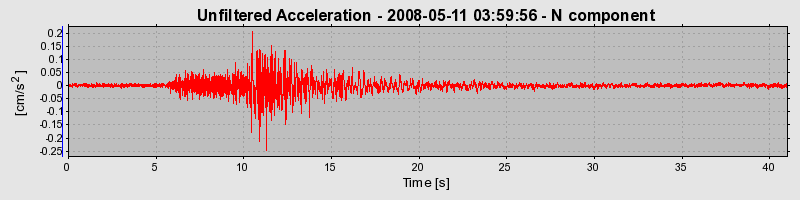 Plot-20160901-1368-1mhf7a-0