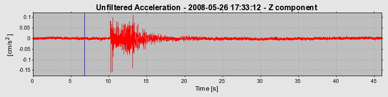 Plot-20160901-1368-im6mar-0