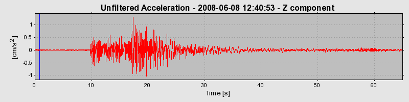 Plot-20160924-18822-8q8m0v-0