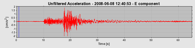 Plot-20160924-18822-wyac17-0