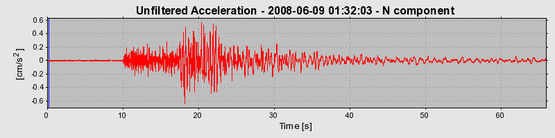 Plot-20160924-18822-mtpgi2-0