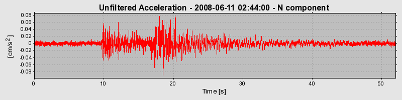 Plot-20160924-18822-rk3wkv-0