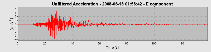 Plot-20160924-18822-1f4dopx-0