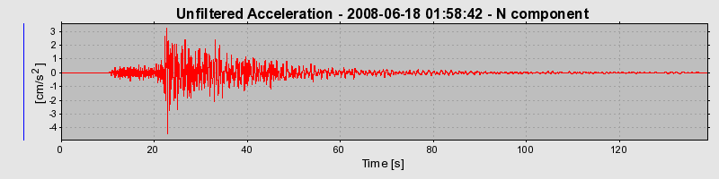 Plot-20160924-18822-1yqm37m-0