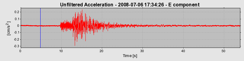 Plot-20150719-3703-zb73m6-0