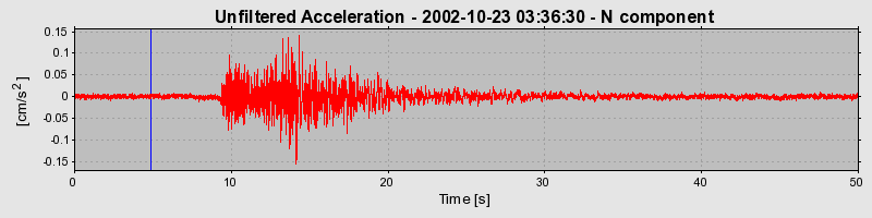 Plot-20160712-1578-1ui4hso-0