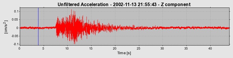 Plot-20160712-1578-1ok8b6i-0