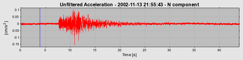 Plot-20160712-1578-1x7x6lz-0